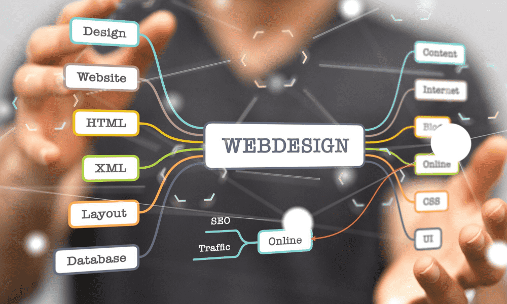 Web Design