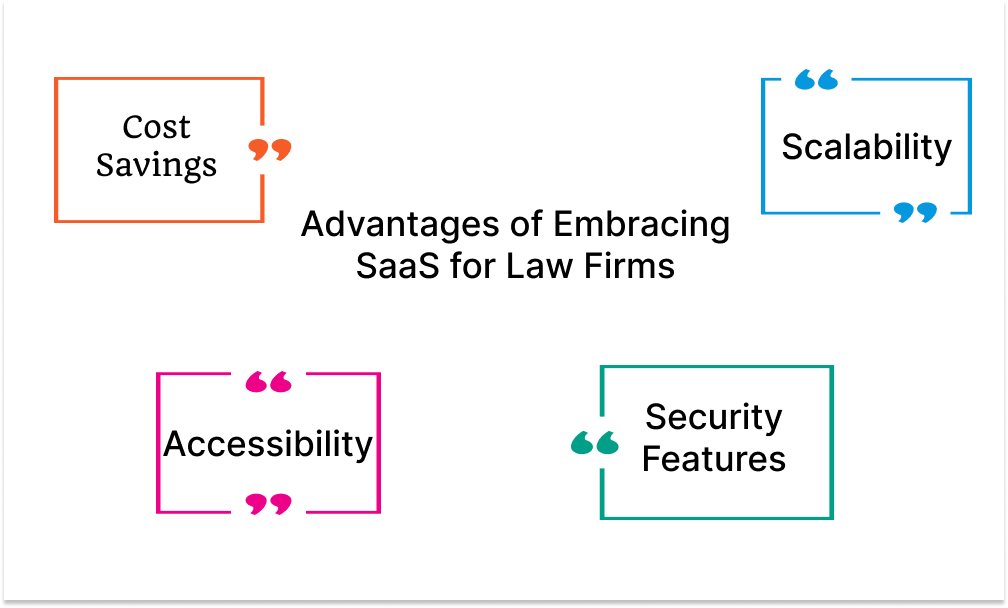Advantages of Embracing SaaS for Law Firms