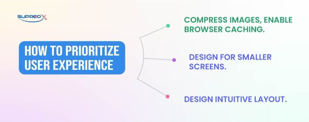 How to Prioritize User Experience