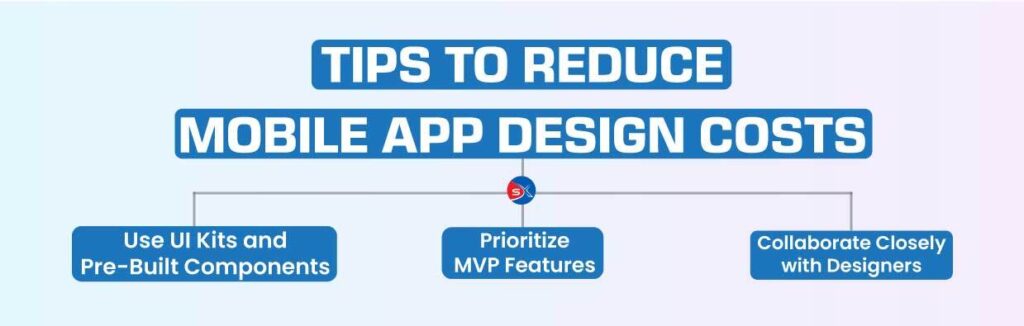 Tips to Reduce Mobile App Design Costs