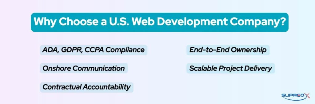 Why Choose a U.S. Web Development Company